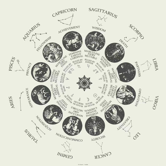 ASTROLOGY READING